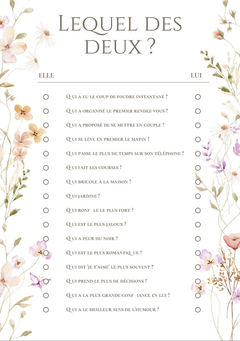 Exemple de cartes du jeu Elle et Lui avec questions